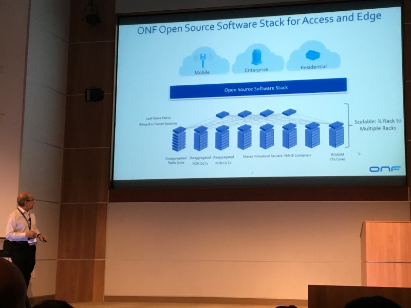 Open Source Networking Day